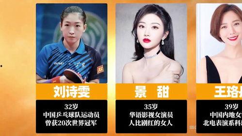 明星爆料女友视频大全下载,女友视频大全下载全记录  第2张