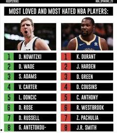 美媒爆料nba剧本视频,揭秘幕后真相与争议  第1张